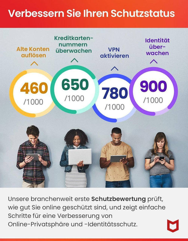 McAfee-Privacy-Identity-Guard-1-Nutzer-1-Jahr / 4 - softdino.de