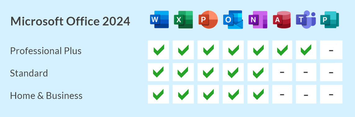 Microsoft Office 2024 - Programm Bild - bei Softdino.de