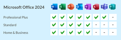 Microsoft Office 2024 - Programm Bild - bei Softdino.de